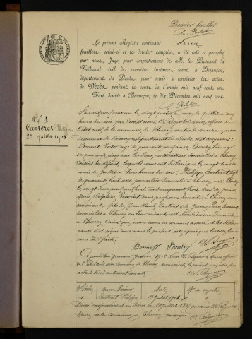 D 1901-1912