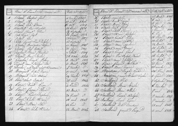 1813-1822