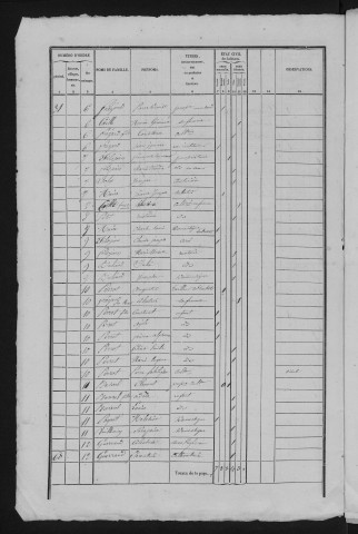 1841