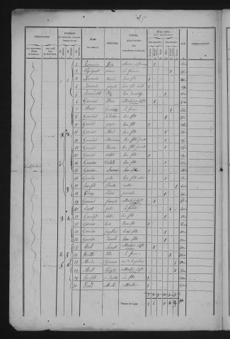 1846