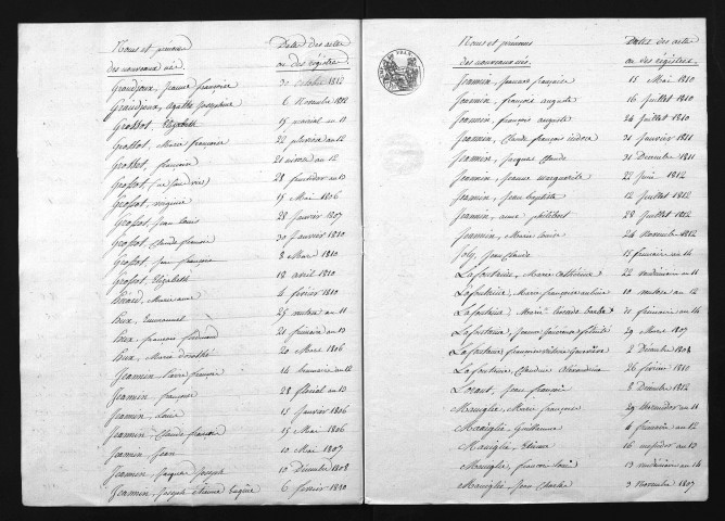 1803-1812
