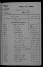 1923-1932