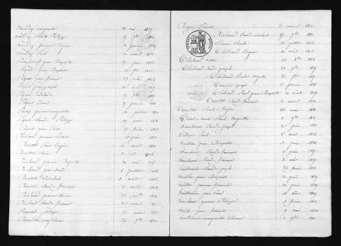 1823-1832