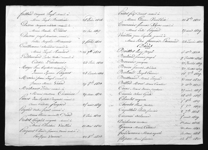 1823-1832