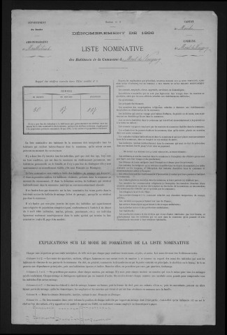 1886