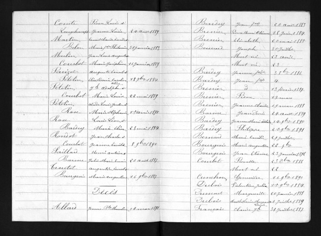 1883-1892