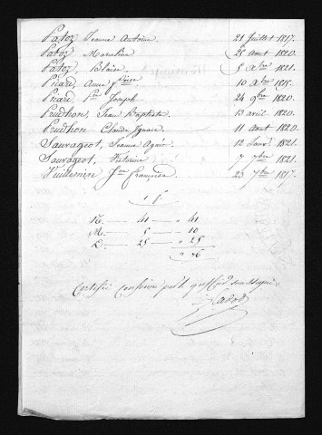 1813-1822