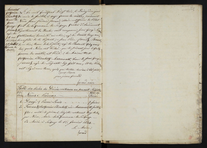 D 1823-1912