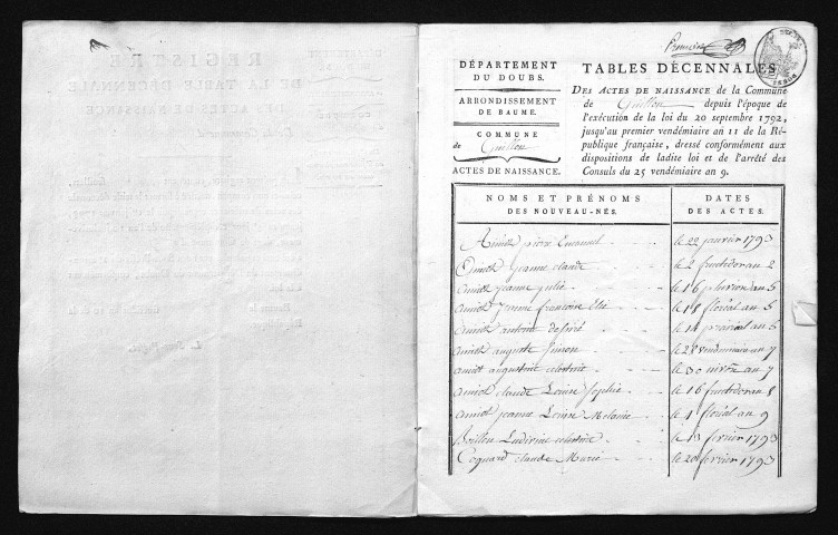 1793-1802