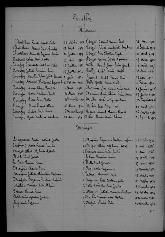 1923-1932