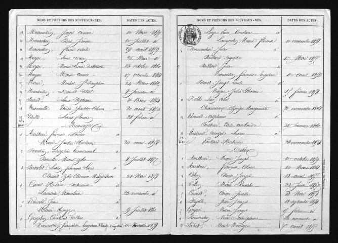 1853-1862