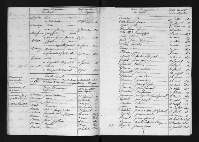1803-1812