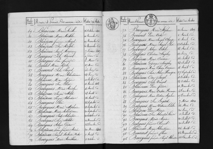1813-1822