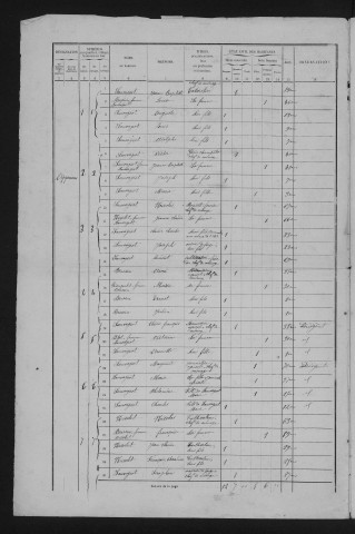 1861