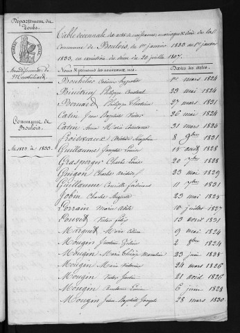 1823-1832