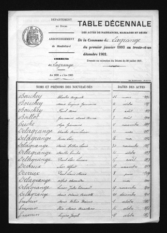 1893-1902