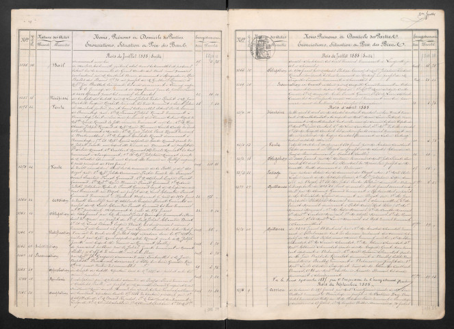Répertoire chronologique