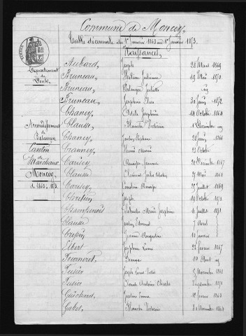 1863-1872