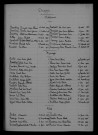 1923-1932
