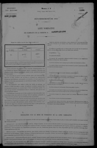 1911