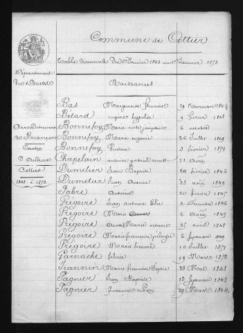 1843-1852