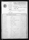 1883-1892