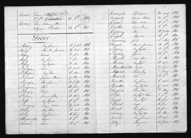 1833-1842