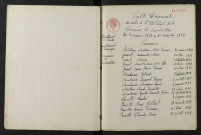1933-1942