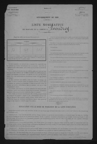 1901