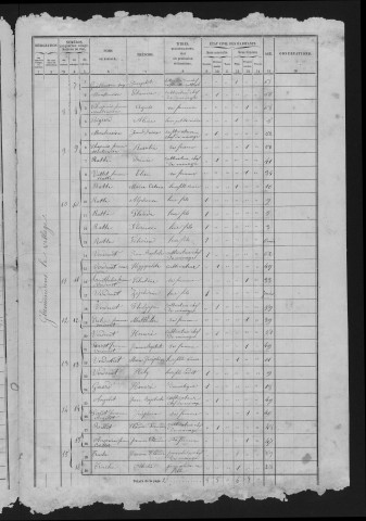 1861