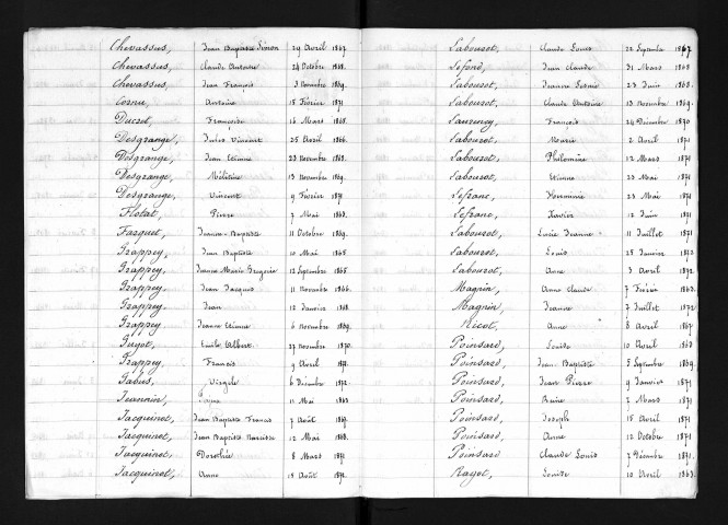 1863-1872