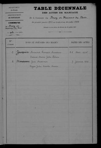 1913-1922