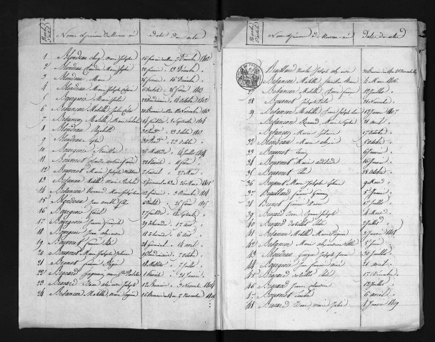 1803-1812