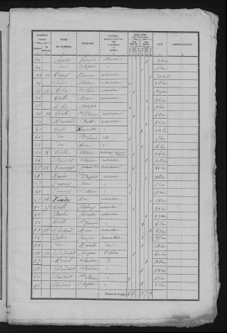 1836