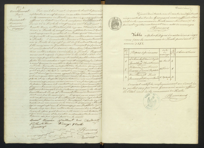 M 1858-1872