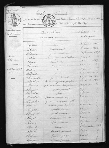 1813-1822