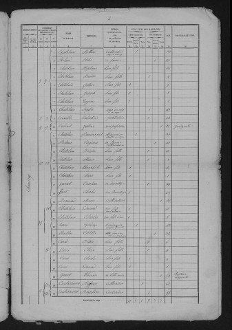 1861