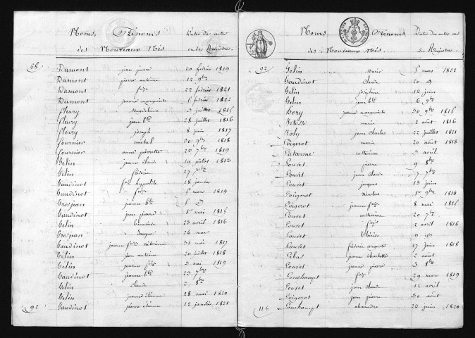 1813-1822