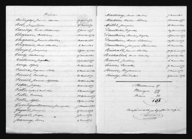 1853-1862