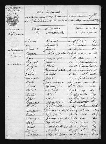 1803-1812