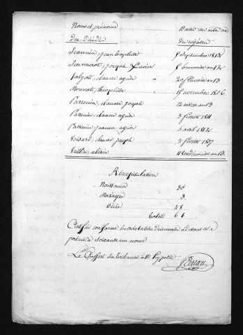 1803-1812