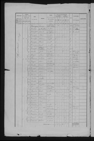 1872