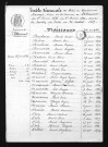 1873-1882