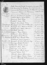 1863-1872