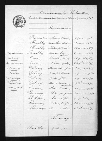 1883-1892