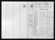 1873-1882