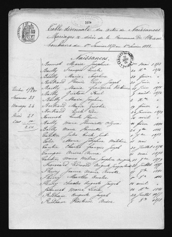 1873-1882