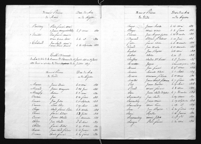 1813-1822