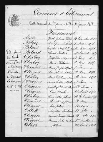 1873-1882