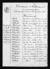1873-1882